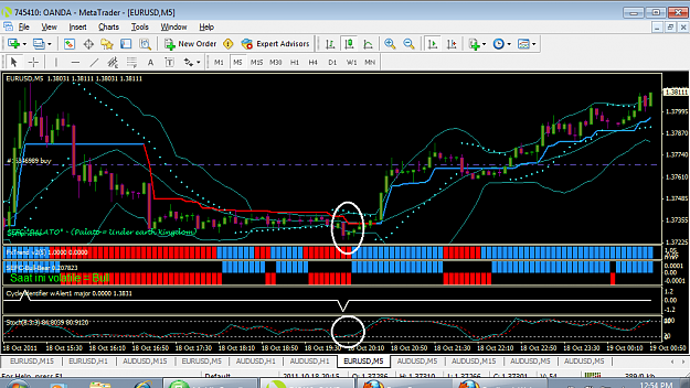 Click to Enlarge

Name: EURUSD 5min 19102011 asian session.png
Size: 66 KB