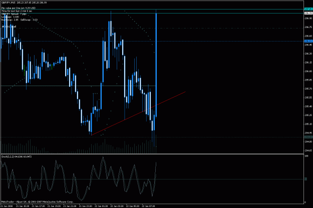 Click to Enlarge

Name: gbpjpy jan 22nd 02.gif
Size: 25 KB