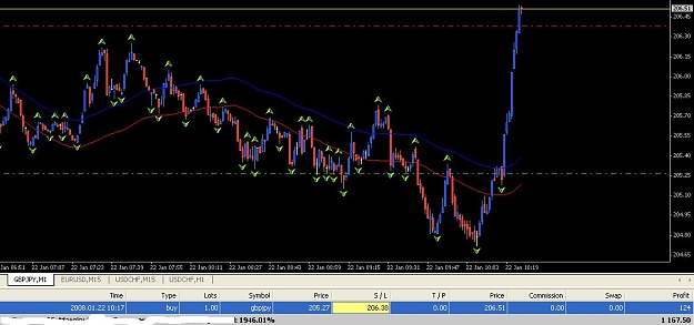 Click to Enlarge

Name: decent_trade.JPG
Size: 73 KB