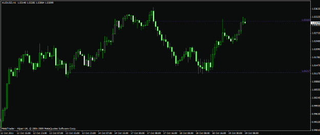 Click to Enlarge

Name: chart1.gif
Size: 15 KB