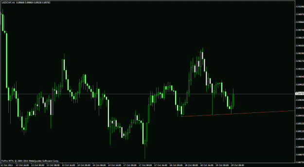 Click to Enlarge

Name: usdchfh&s.gif
Size: 19 KB