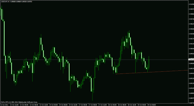 Click to Enlarge

Name: usdchfh&s.gif
Size: 19 KB