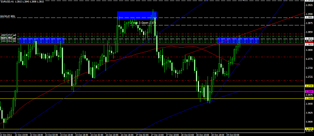 Click to Enlarge

Name: EU 1hr H&S & Falling Wedge 19 10 2011.png
Size: 39 KB