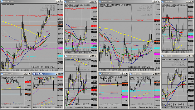 Click to Enlarge

Name: 2011-10-19_144240_EUGU_Possible 35SMA bounce.png
Size: 64 KB