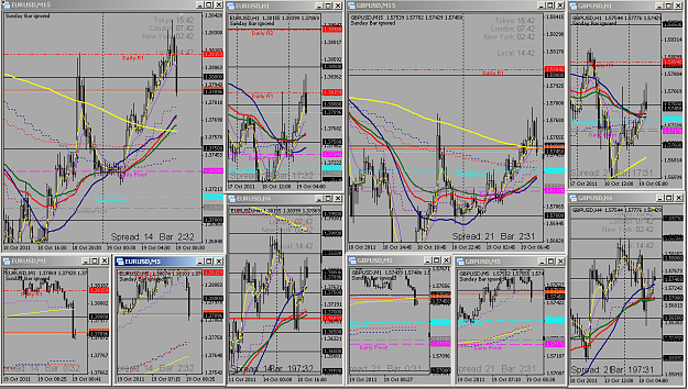 Click to Enlarge

Name: 2011-10-19_144240_EUGU_Possible 35SMA bounce.png
Size: 64 KB