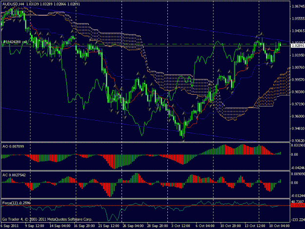 Click to Enlarge

Name: chart 1.gif
Size: 28 KB