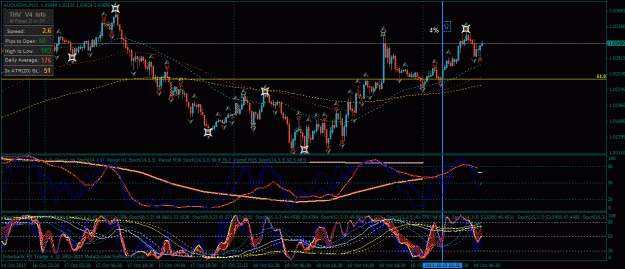 Click to Enlarge

Name: aud 15.gif
Size: 48 KB