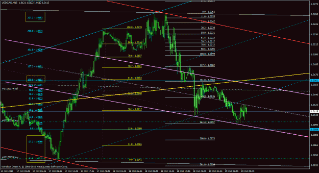 Click to Enlarge

Name: usdcad15m_04.gif
Size: 37 KB