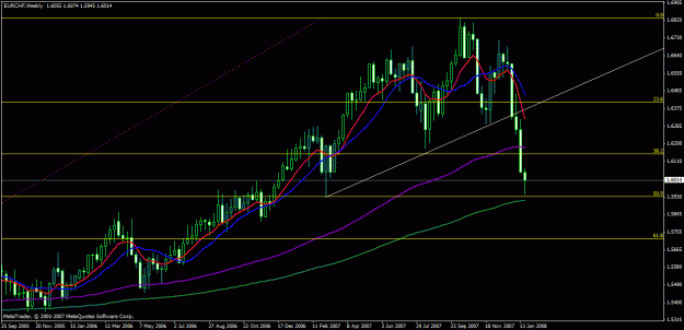 Click to Enlarge

Name: charts.gif
Size: 23 KB