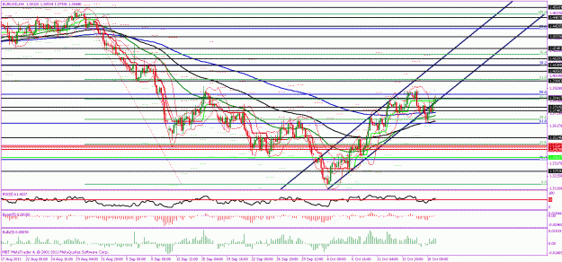 Click to Enlarge

Name: eurusd 15.gif
Size: 33 KB