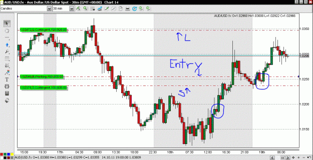 Click to Enlarge

Name: AUDUSD_1910_short.GIF
Size: 76 KB