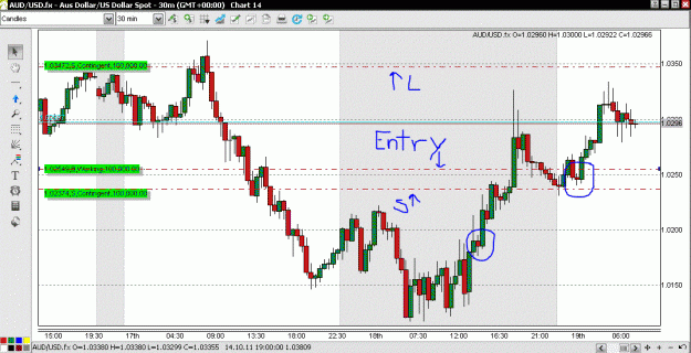 Click to Enlarge

Name: AUDUSD_1910_short.GIF
Size: 76 KB