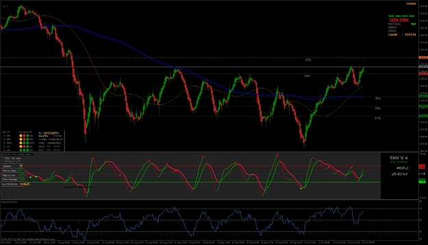 Click to Enlarge

Name: s & p - h4.jpg
Size: 119 KB