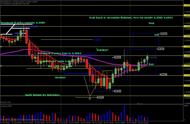 Click to Enlarge

Name: eurusd wed.jpg
Size: 100 KB