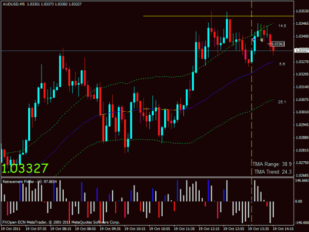 Click to Enlarge

Name: audusd long.gif
Size: 24 KB