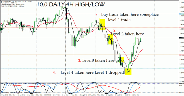 Click to Enlarge

Name: aud usd.gif
Size: 44 KB