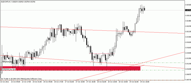 Click to Enlarge

Name: audchf.gif
Size: 12 KB