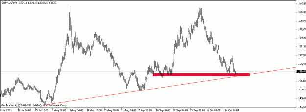 Click to Enlarge

Name: gbpaud.gif
Size: 10 KB