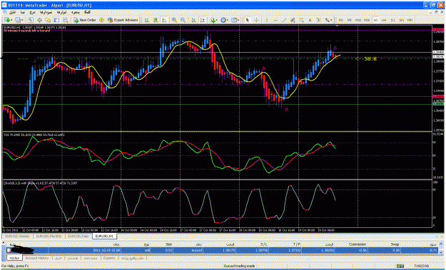 Click to Enlarge

Name: 4- sell eurusd h1.gif
Size: 52 KB