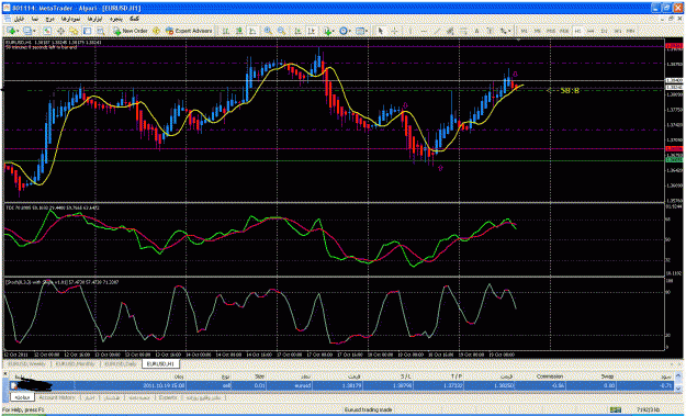 Click to Enlarge

Name: 4- sell eurusd h1.gif
Size: 52 KB