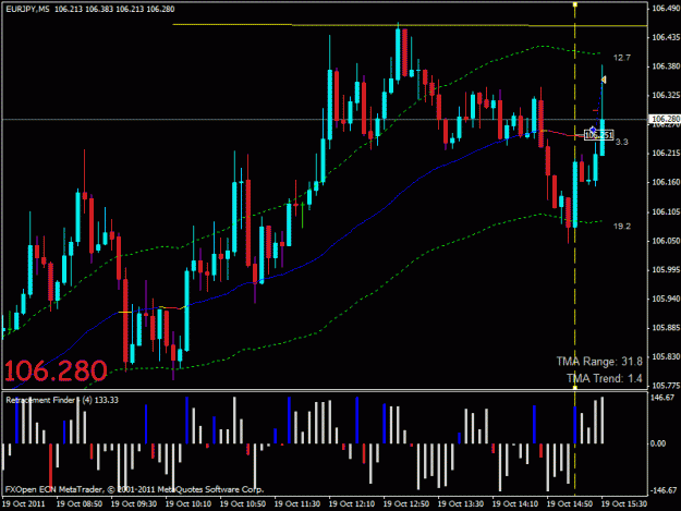 Click to Enlarge

Name: eurjpy long.gif
Size: 24 KB