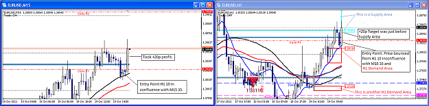 Click to Enlarge

Name: EUDUSD M15 2011-10-19.png
Size: 48 KB