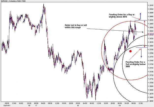 Click to Enlarge

Name: EURUSD_M5.jpg
Size: 119 KB