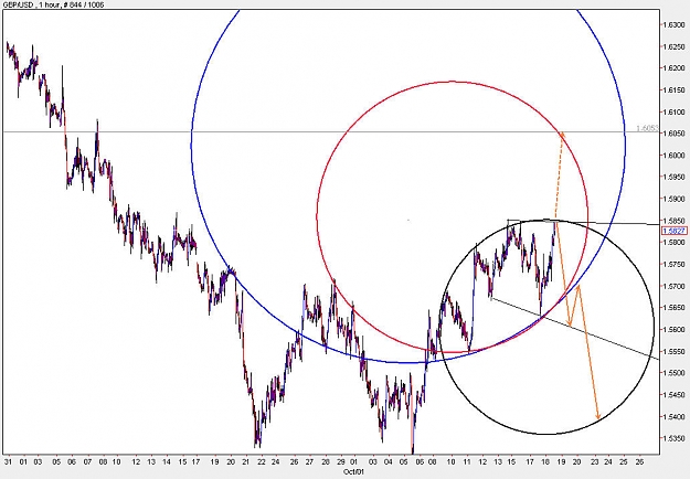 Click to Enlarge

Name: GBPUSD_H1.jpg
Size: 114 KB