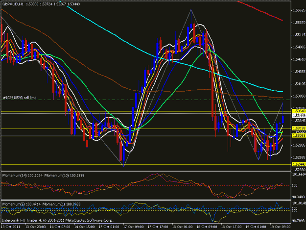 Click to Enlarge

Name: gbp aud hourly.gif
Size: 27 KB