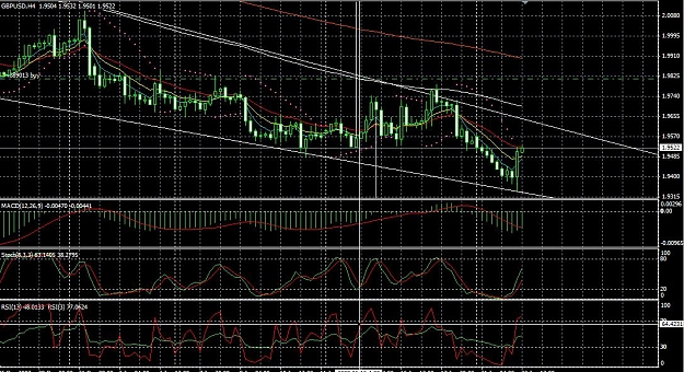 Click to Enlarge

Name: gbpusd.JPG
Size: 178 KB