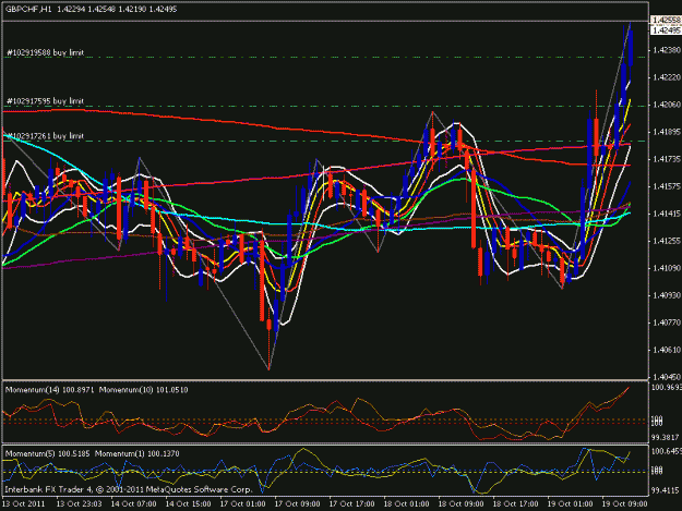 Click to Enlarge

Name: gbp chf hourly.gif
Size: 25 KB