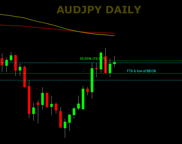 Click to Enlarge

Name: AUDJPY.PNG
Size: 31 KB