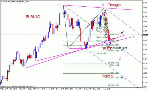 Click to Enlarge

Name: eurusd_012208_001a_daily.gif
Size: 24 KB