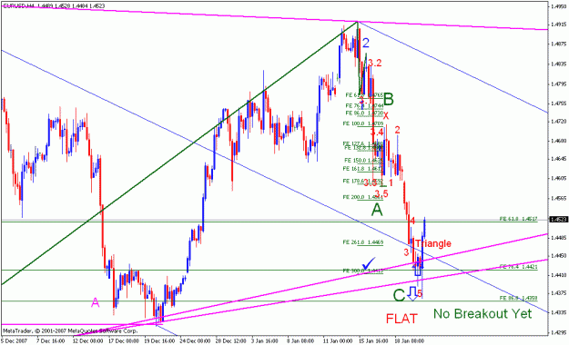 Click to Enlarge

Name: eurusd_012208_001a_h4.gif
Size: 24 KB
