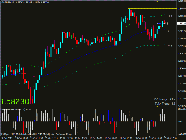 Click to Enlarge

Name: gbpusd long.gif
Size: 22 KB