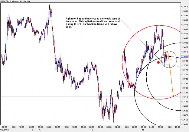 Click to Enlarge

Name: EURUSD_M5.jpg
Size: 120 KB
