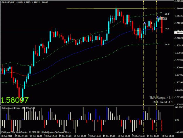 Click to Enlarge

Name: gbpusd long.gif
Size: 23 KB