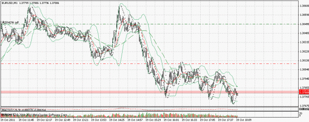 Click to Enlarge

Name: eurusd.gif
Size: 27 KB