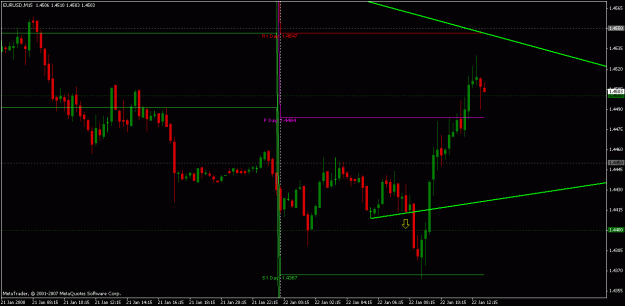 Click to Enlarge

Name: eurusd.gif
Size: 17 KB