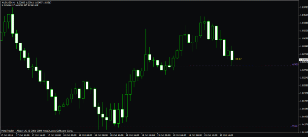 Click to Enlarge

Name: chart1.gif
Size: 17 KB