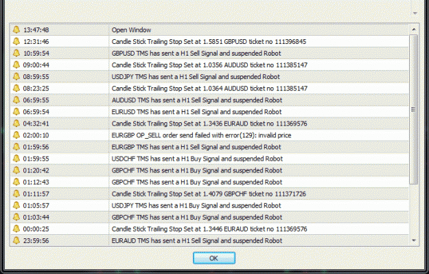 Click to Enlarge

Name: H1_Scalp_2.gif
Size: 68 KB