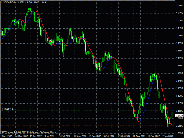 Click to Enlarge

Name: gbpusd.gif
Size: 26 KB