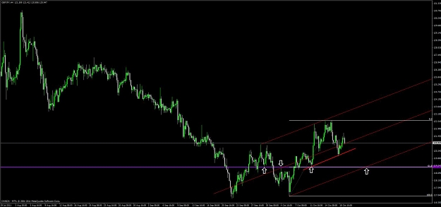 Click to Enlarge

Name: gbp_jpy_4h.jpg
Size: 72 KB