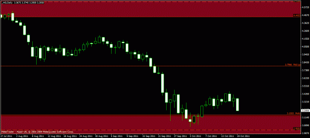 Click to Enlarge

Name: chart1.gif
Size: 16 KB