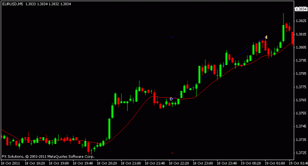 Click to Enlarge

Name: euro  buy oct18 .gif
Size: 8 KB