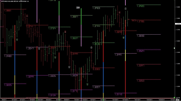 Click to Enlarge

Name: WTFOREX06 19-Oct 17.49.jpg
Size: 107 KB