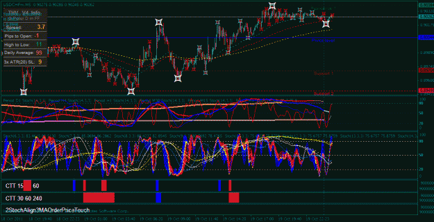 Click to Enlarge

Name: usdchf.gif
Size: 46 KB