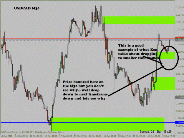 Click to Enlarge

Name: usdcad 1.gif
Size: 131 KB