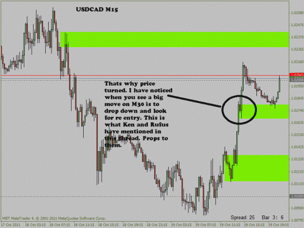 Click to Enlarge

Name: usdcad 2.gif
Size: 130 KB