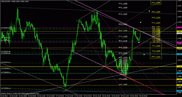 Click to Enlarge

Name: usdcad30m_01.gif
Size: 44 KB